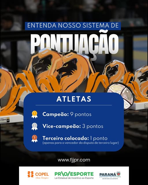  Entenda como funciona o sistema de pontuação da FJJPR